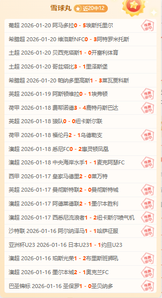 热辣,连胜势头不,蒂华纳主场,博鱼体育官网,博鱼体育app,博鱼体育APP下载