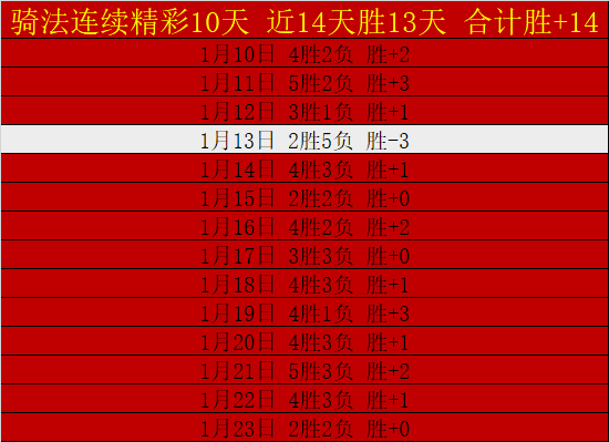 大乐透期号,专家推荐,主场龙对客,博鱼体育官网,博鱼体育app,博鱼体育APP下载