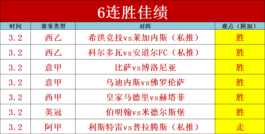 大乐透期号,专家质合分,析推荐前区,博鱼体育官网,博鱼体育app,博鱼体育APP下载
