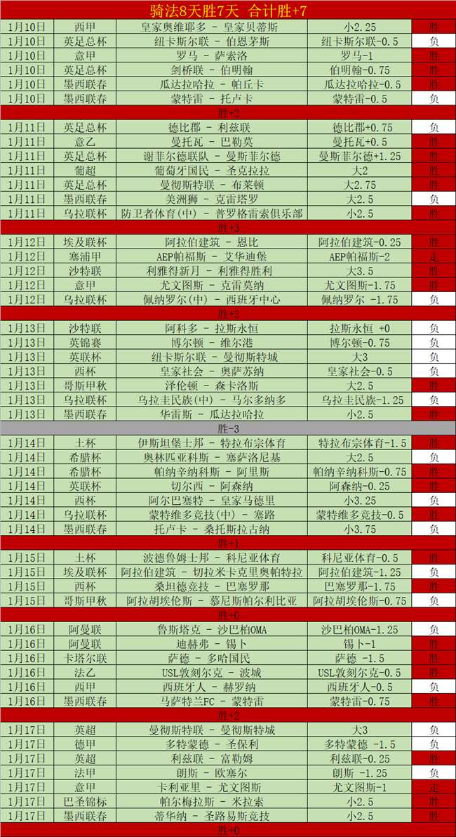 意甲比萨主,场战博洛尼,专家,博鱼体育官网,博鱼体育app,博鱼体育APP下载