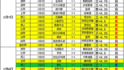 曼联专家警告：大乐透期号勿急购帕尔默推荐