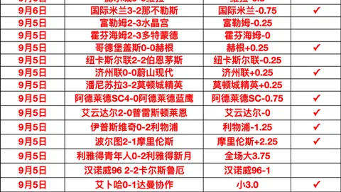 2026旭辉：债务化解与转型之路全